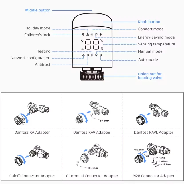 AVATTO Tuya WiFi Smart TRV Radiador Válvula 1-6 PIEZAS Termostato Alexa Google Home Foto 3 de 4