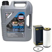 MotoröL Set 5W-30 5 Liter + ÖLfilter SH 420 L FüR Audi A3 Seat Leon Skoda VW 1.9