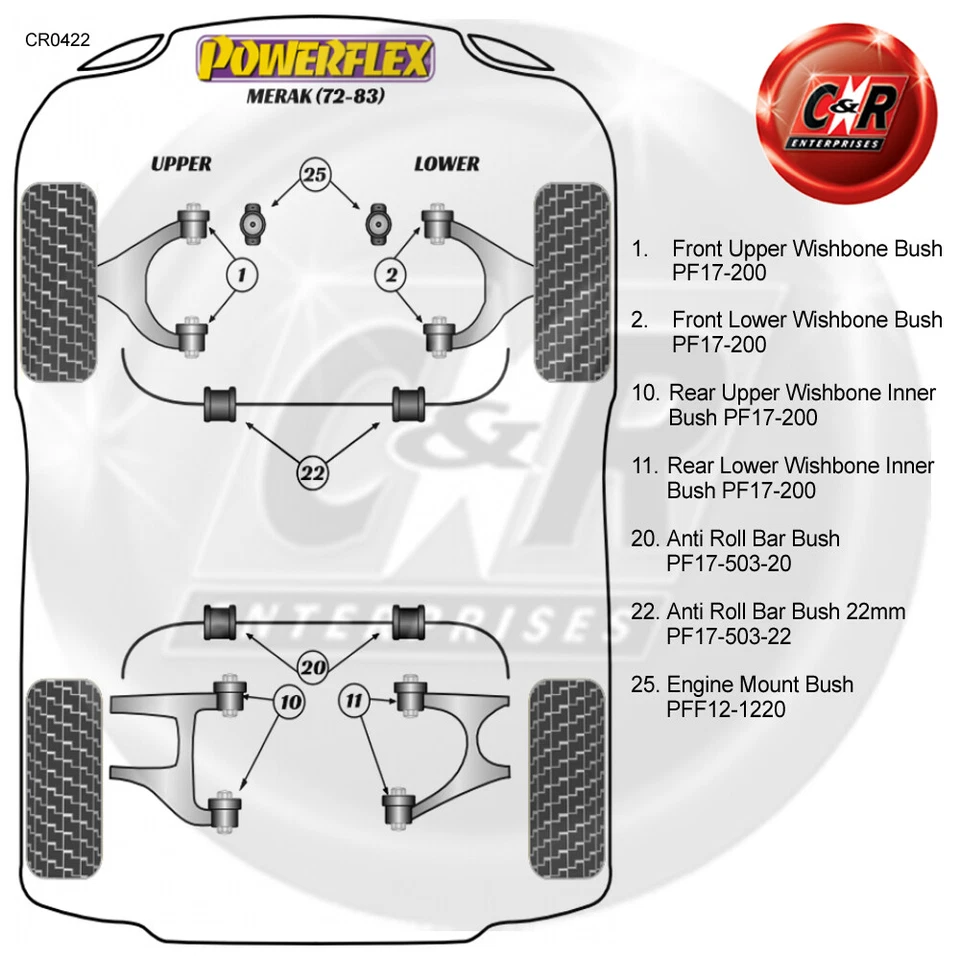 Bujes Wishbone superiores delanteros Powerflex Road para Maserati Merak 1972-1983 PF17-200 - Imagen 2 de 4