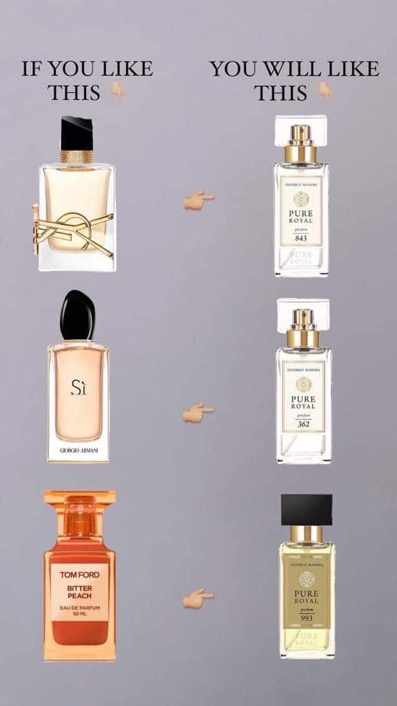 Royal Fm Fm Perfume Smells Like List FM Pure Royal Perfume Unisex