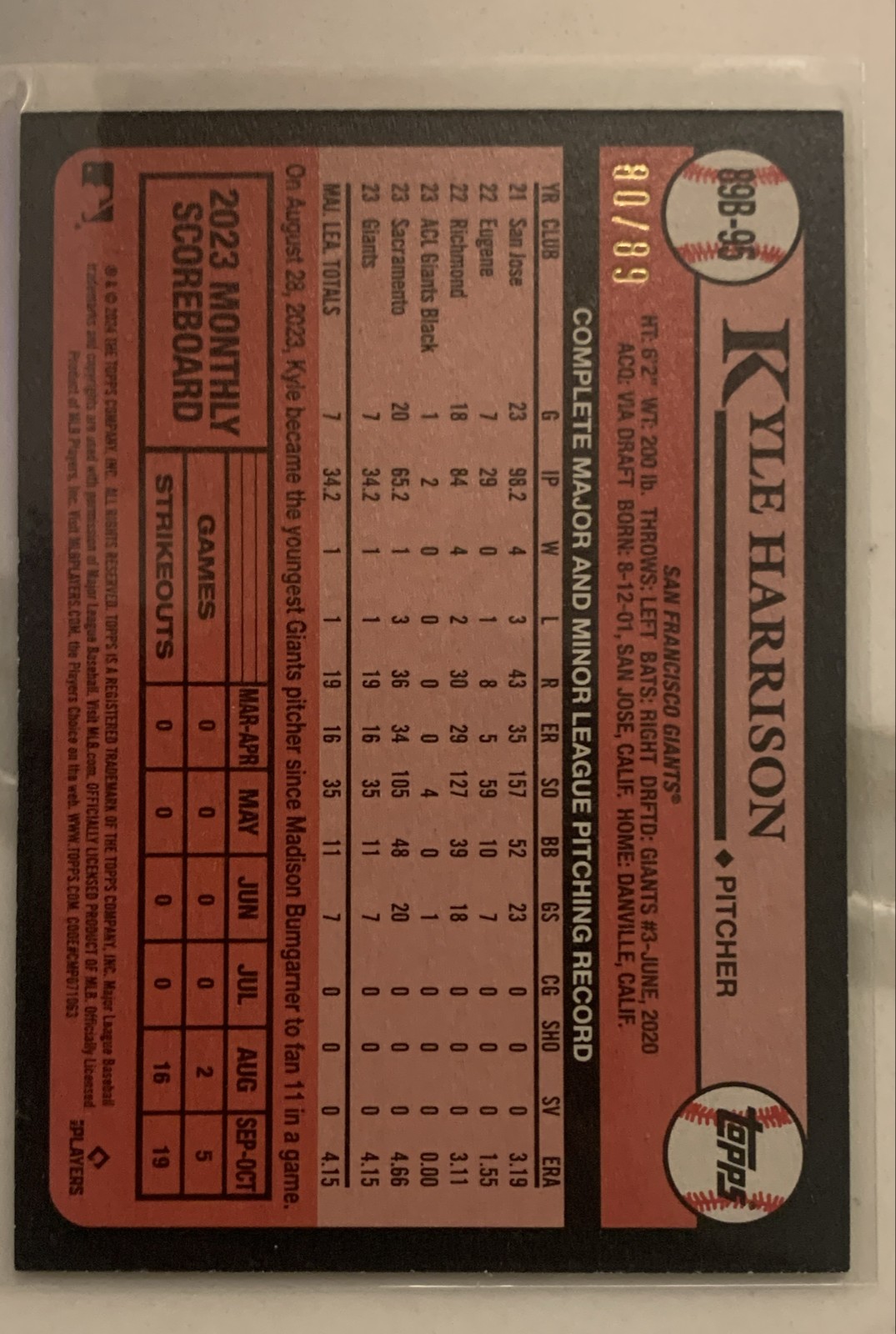 2024 Topps Series 1 - 1989 Topps Baseball Kyle Harrison #89B-95 The Real One /89
