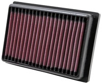 K&N Filters CM-9910 Luftfilter