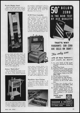 1941 S E Laszlo New York "Barb-A-Ket" Portable BBQ Fire Basket Article Print Ad