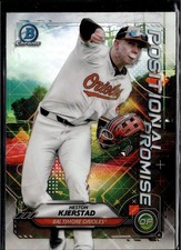 2021 Bowman #POS-HK Heston Kjerstad Chrome Positional Promise