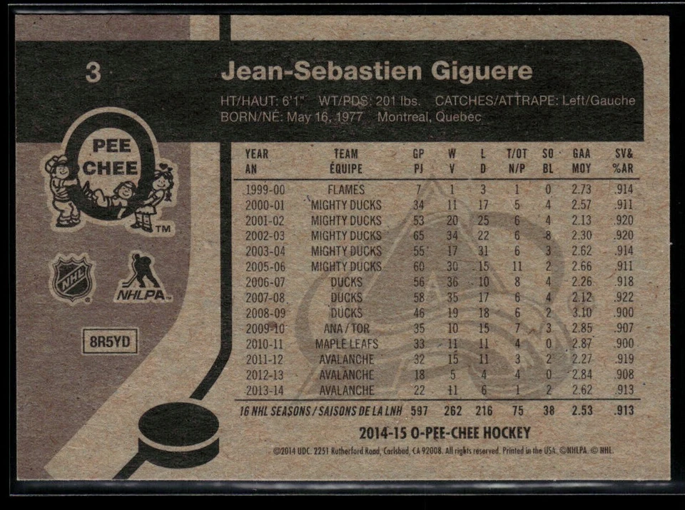 2014-15 O-Pee-Chee Retro #3 Jean-Sebastien Giguere - Image 2 of 2