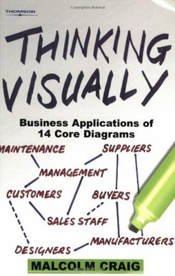 Thinking Visually: Business Applications of Fourtee by Craig, Malcolm 082644833X