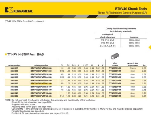 Erickson BT40 5/8" Portautensili termoretraibile liquido di raffreddamento BTKV40BHPVTT062350, Big Plus - Foto 11 di 12