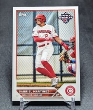 Gabriel Martinez Prospect Rookie 2023 Topps Pro Debut #PD-120 Toronto Blue Jays