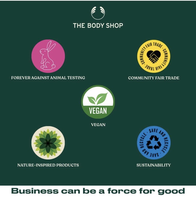 1 x The Body Shop Fuji Green Tea Replenishing Body Butter DISCONTINUED 6.9oz