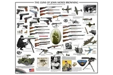 Guns Of John Moses Browning Poster 24Inx36In Poster