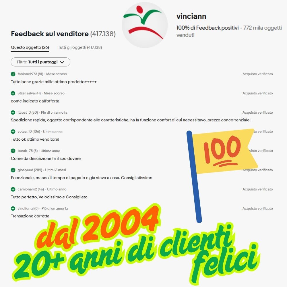 Centro Commerciale Salmoiraghi E ViganÃ² Controllo Vista