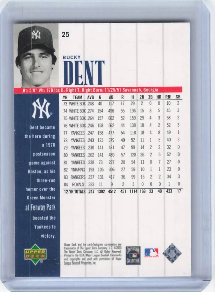 2000 Upper Deck Yankee Legends - #25 Bucky Dent - Image 2 of 2