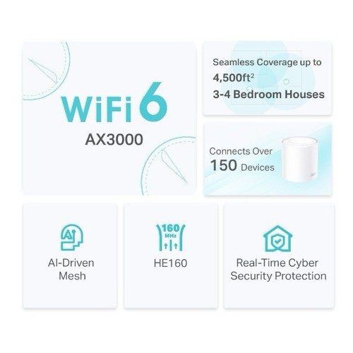 TP-LINK Deco X50 Dual-Band AX3000 Wi-Fi 6 Router Mesh 2Pack - Free Express Post - Picture 2 of 6