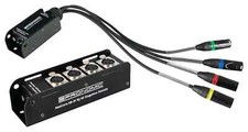 Praktisches 4-Kanal NetCore Multicore-System ...