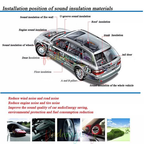 10M Camper Van Insulation Foam Self Adhesive·Thermal Soundproof 1CM Closed Cell - Picture 18 of 33