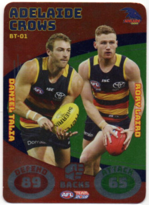 2018 AFL TEAMCOACH BATTLE TEAMS CARD - BT-01 BACKS (ADELAIDE)