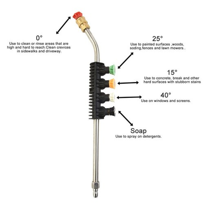 #ad 5 Different Spray Patterns Pressure Washer Quick Release Extension Bar $39.13