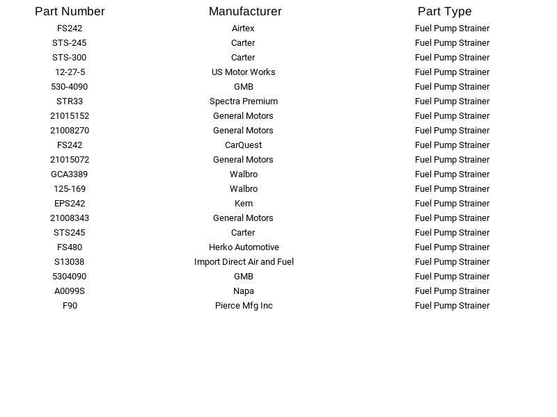 Filtro de bomba de combustível GMB 530-4090 para Saturn SC2 SL2 SW2 SC1 SL SL1 SW1 1997-2002 - Imagem 3 de 4