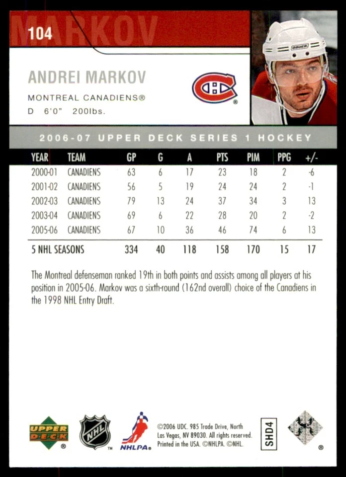 2006-07 Upper Deck Andrei Markov #104 - Image 2 of 2