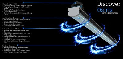 OSIRIS 45W Single Bar System - Indoor Digital Grow Light For Veg/Flower/Mother 