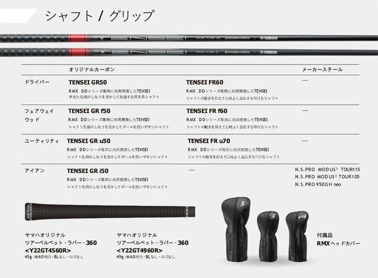 Yamaha RMX DD Utility 6H / TENSEI FR u70 S - Image 4 of 4