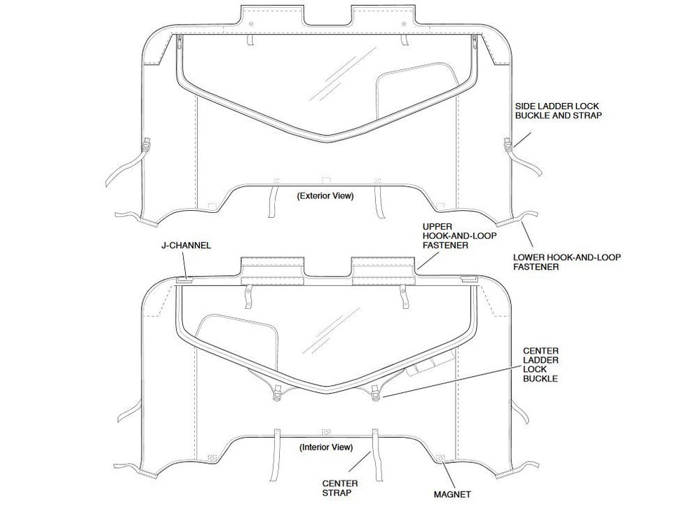 2016-2025 GENUINE HONDA PIONEER 1000 3P EPS LE FABRIC REAR PANEL 0SR95 ...