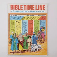 1977 Bible Time Line Chronological Chart Creation to AD 100 Standard Publishing