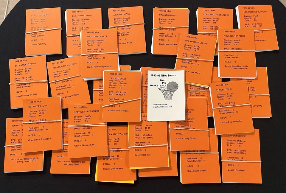 Statis Pro Basketball Game: NBA 1992-93 & 2015-16 w/ Game Board,FAC,Scoresheets - Image 4 of 4