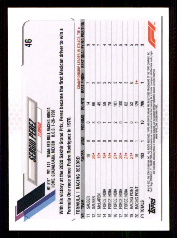 2021 Topps Chrome Formula 1 #46 Sergio Perez - Image 2 of 2