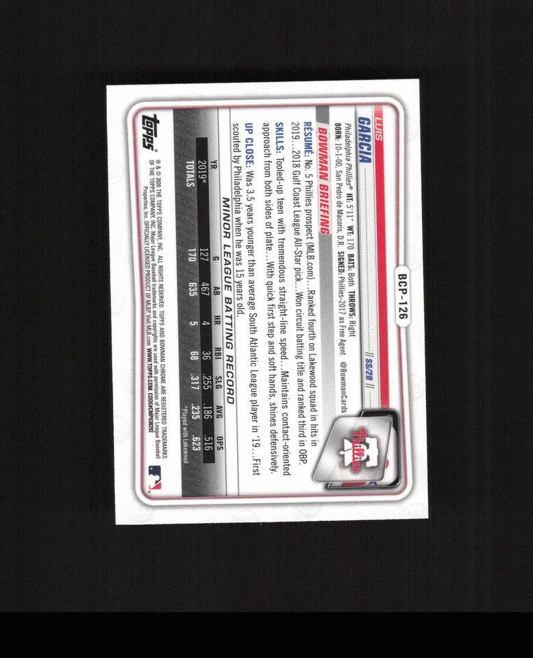 2020 Bowman Chrome #BCP-126 Luis Garcia ROOKIE CARD Phillies - Image 2 of 2