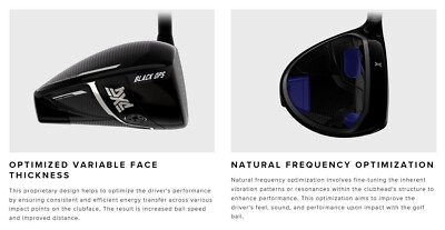 PXG 0311 Black Ops Tour-1 Driver 10.5 Degree RH Golf Driver Head +