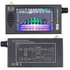 SDR Radio DSP Digital Demodulation Shortwave FM MW SSB CW HAM Radio Receiver