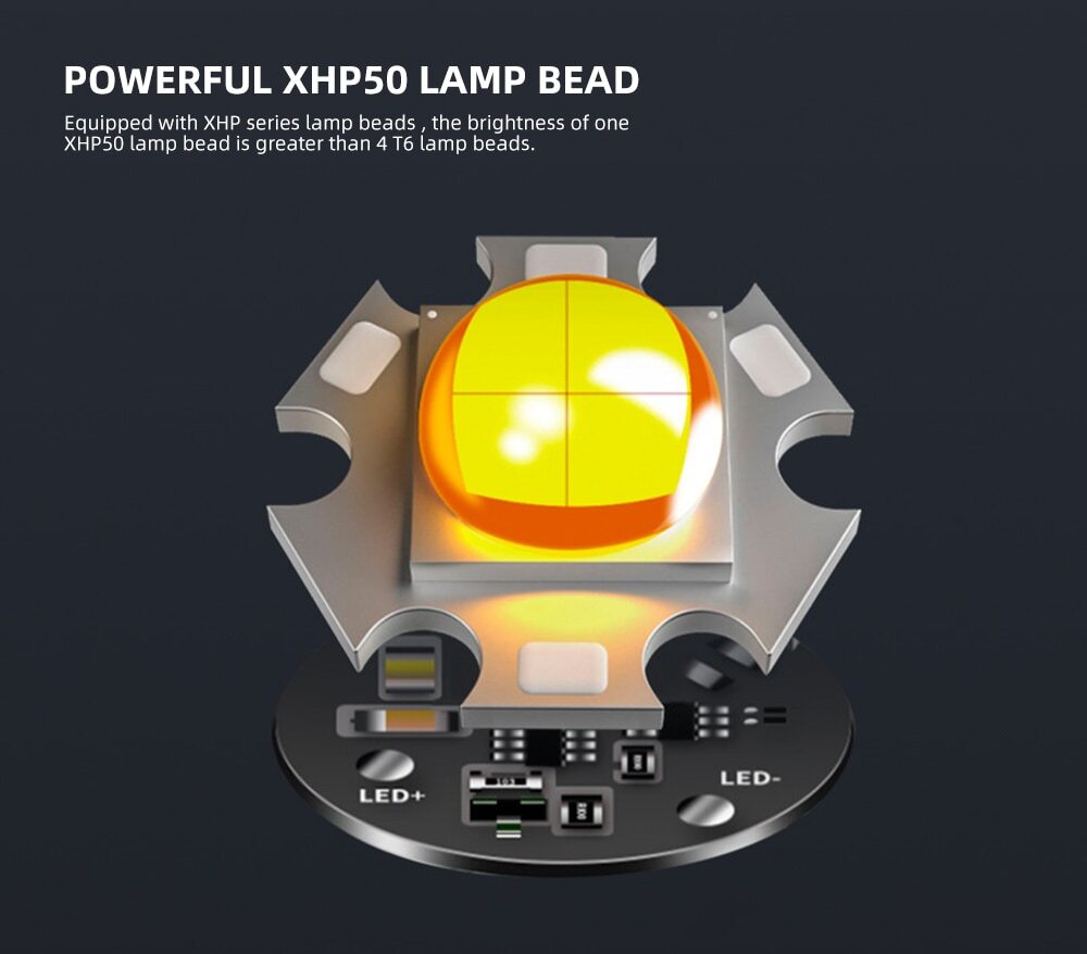 Powerful Led Flashlight XHP70 4Core Built in Battery Shot Long Smart EDC Torch - Picture 11 of 21