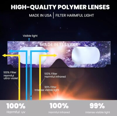 Tesyker Solar Eclipse Paper Glasses New