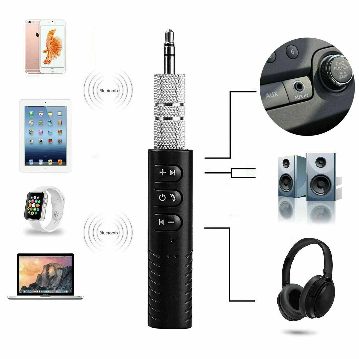 Wireless Bluetooth Receiver 3.5mm AUX Audio Stereo Music Hands