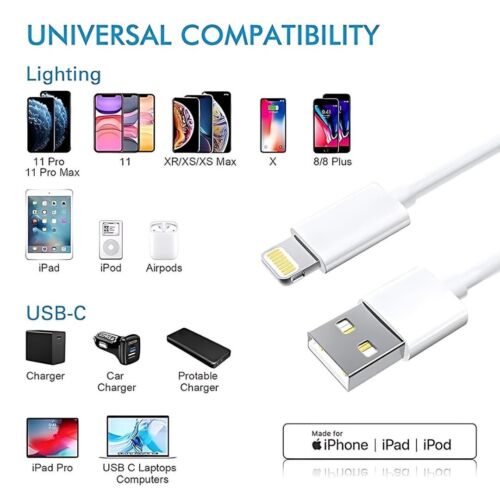 2M USB To iPhones White Super Quick Data & Charging Cable For iPhone/iPad - Picture 6 of 6