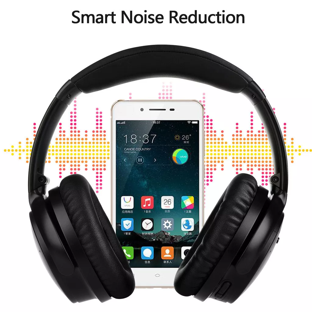 Sport Headset Wireless Headphone Noise Cancelling Mic for Android iOS Phones