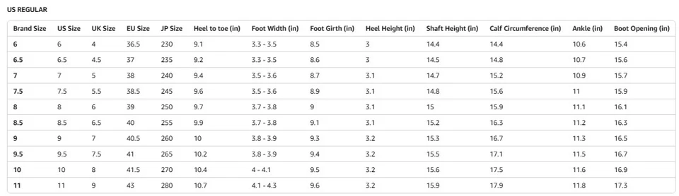 Mujeres Botas hasta la rodilla Tacón grueso Punta cuadrada Bota alta con cremallera lateral Foto 2 de 2