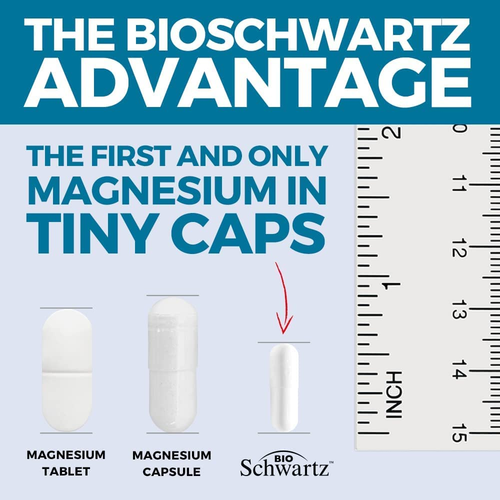 Bioschwartz Magnesium Bisglycinate 180 Capsules - 100% Chelated, No Laxative Effect