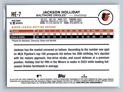 2024 TOPPS HOLIDAY #HE-7 JACKSON HOLLIDAY (RC) HIDDEN ELF