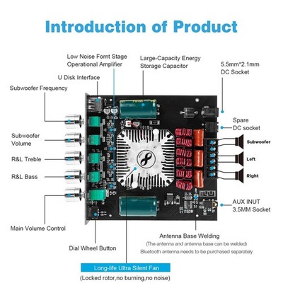 TDA7498E Bluetooth Amplifier Board 160W×2+220W Subwoofer 2.1