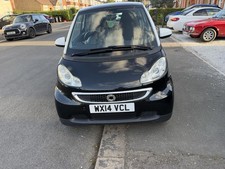 Smart Car 34000 Miles