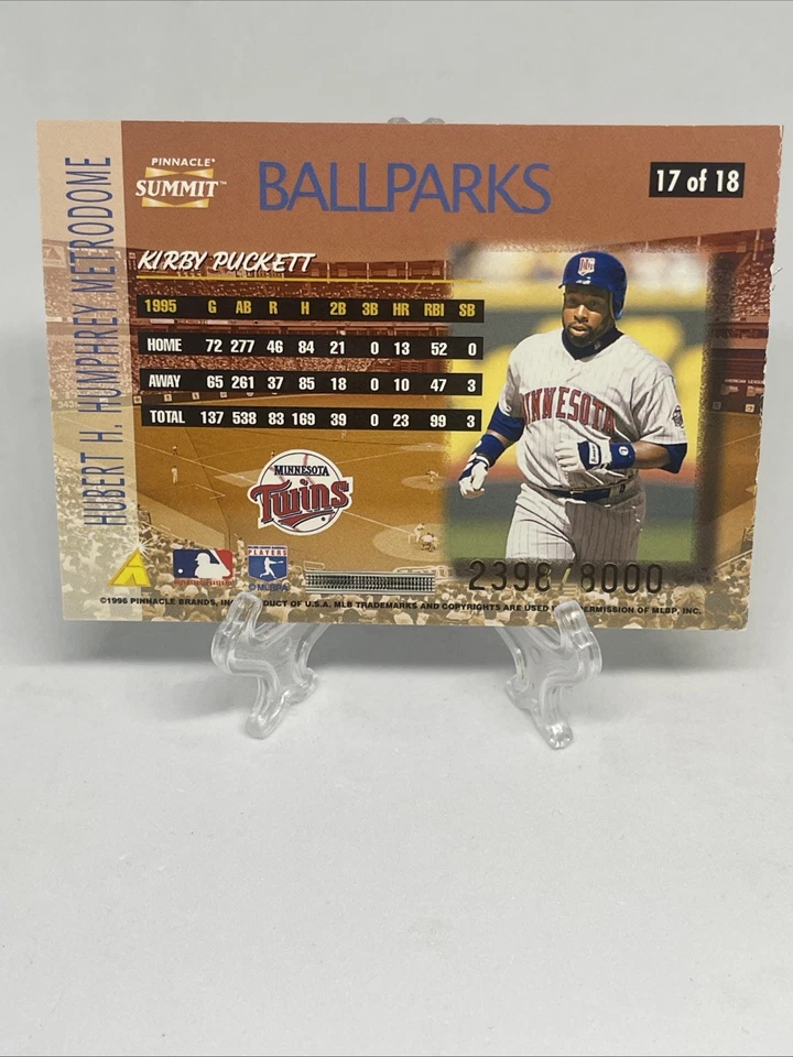 1996 Pinnacle Summit - Ballparks Kirby Puckett #2398/8000 - Image 2 of 2