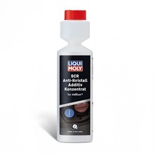 LIQUI MOLY 21898  SCR-Additiv Anti-Kristall K...