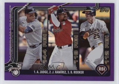 2025 Series 1 League Leaders Purple Rainbow 88/250 Jose Ramirez Aaron Judge 1c3k
