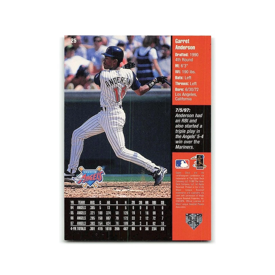 Garret Anderson 1998 Upper Deck #25 Anaheim Angels Baseball Card NM - Image 2 of 3