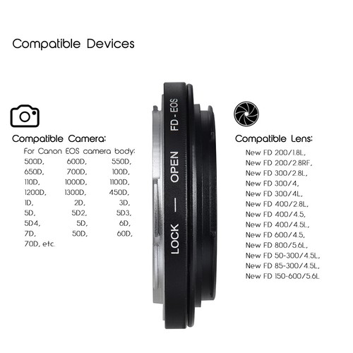 FD- Lens Mount Lens with Optical Glass U1L3 - Picture 2 of 8