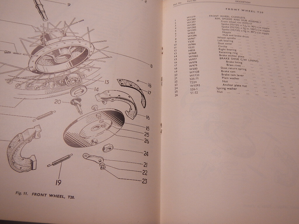 1964 Triumph Tiger Cub Replacement Parts Catalogue No. 10 T20 T20SS