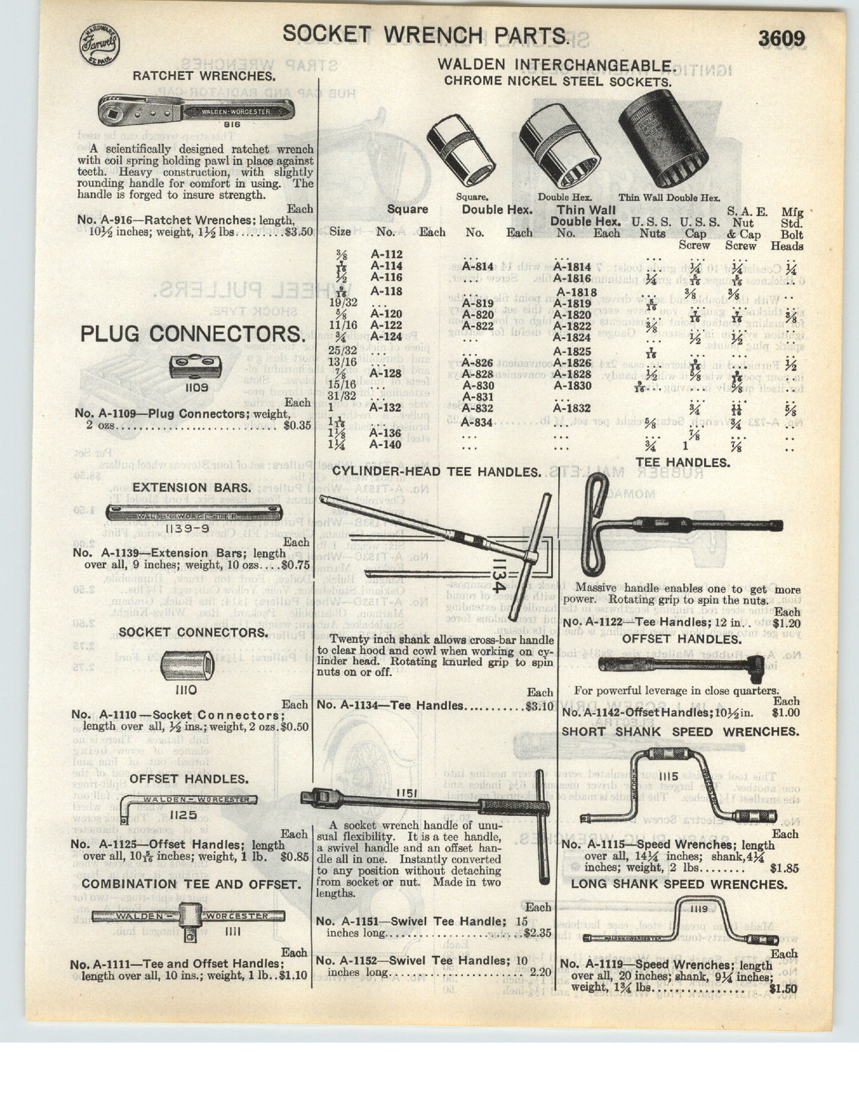 1935 PAPER AD 4 PG Walden Socket Ratchet Wrench Sets Car Auto Repair eBay