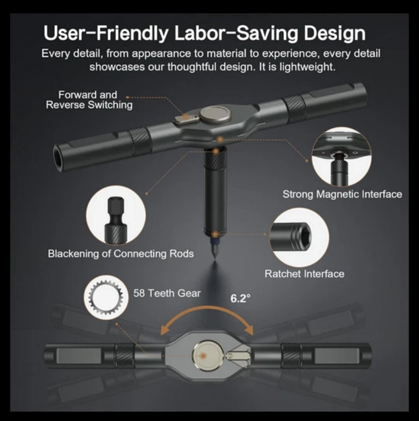 42in1 Magnetic Screwdriver Set, DIY Ratchet Screwdriver Set Multi Bit Magneti&&&